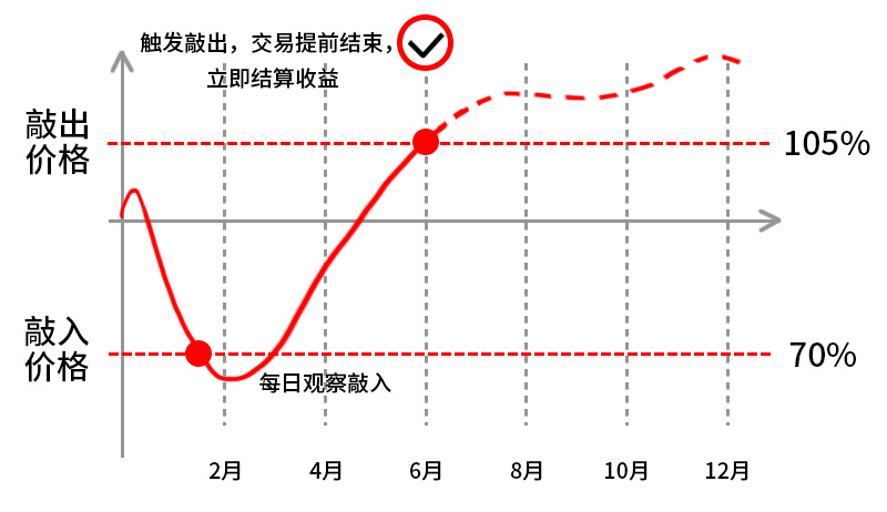 20210907_2.png