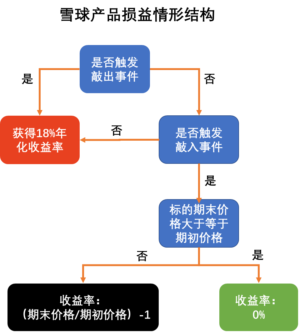 20210907_6.png