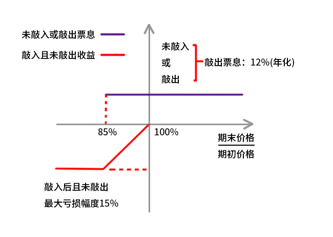 20210907_9.png
