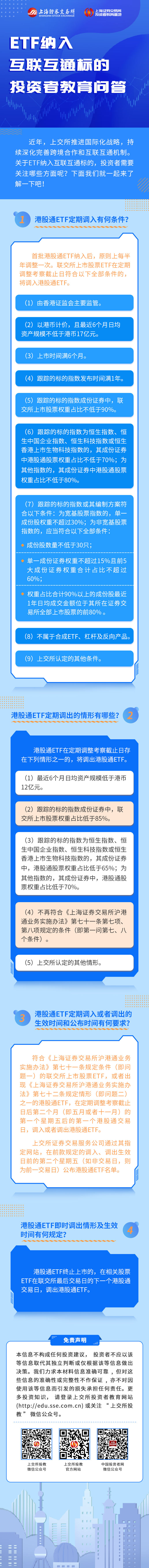 上交所投教：ETF纳入互联互通长图文.png