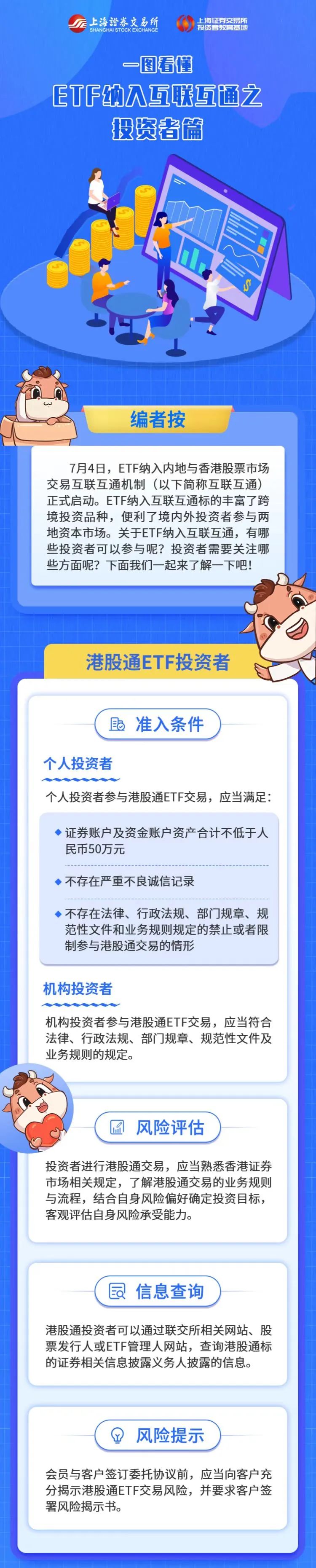 上交所：互联互通投资者篇.jpg