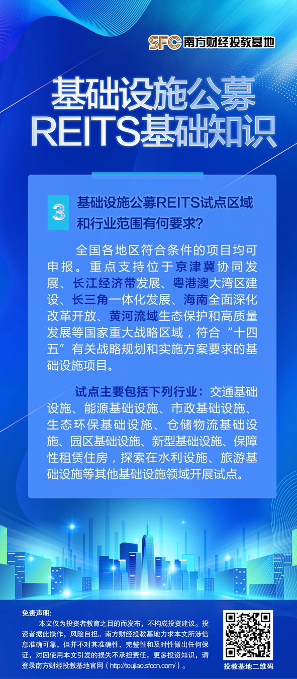 3试点区域和范围有何要求.jpg