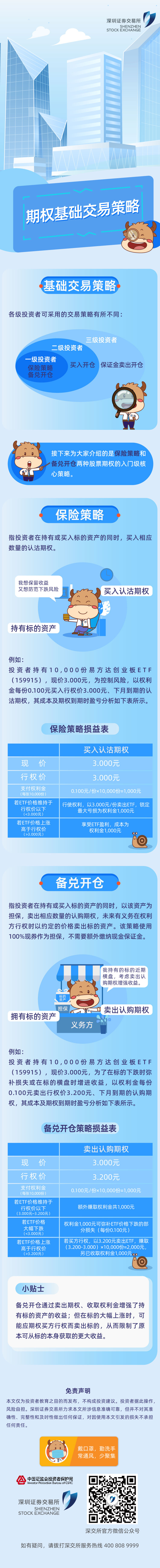 深市期权上新之八.jpg