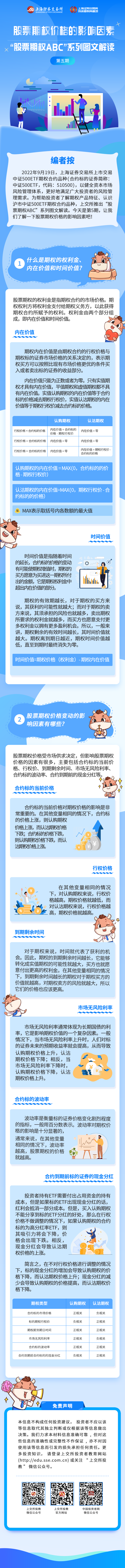 上交所第五期.png