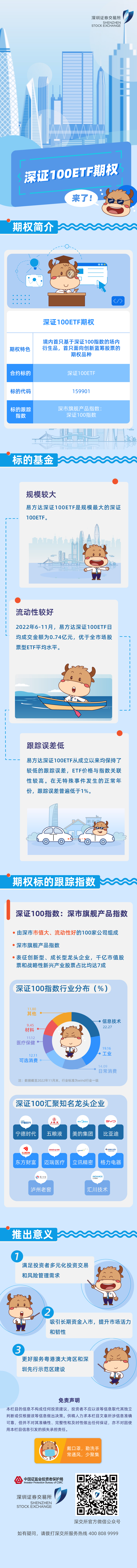 深市期权上新之九.jpg