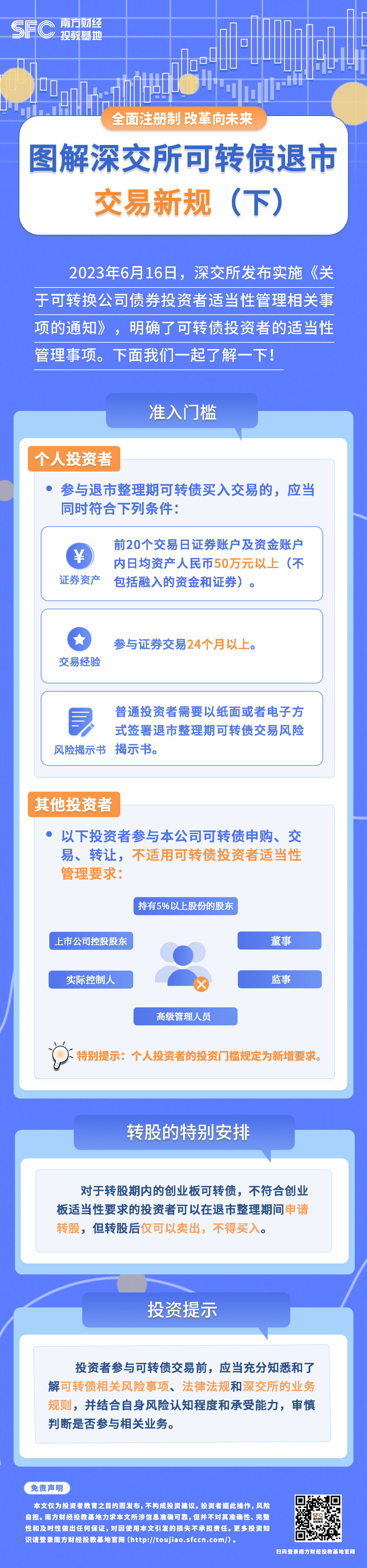 图解深交所可转债退市交易新规（下）画板 1.jpg